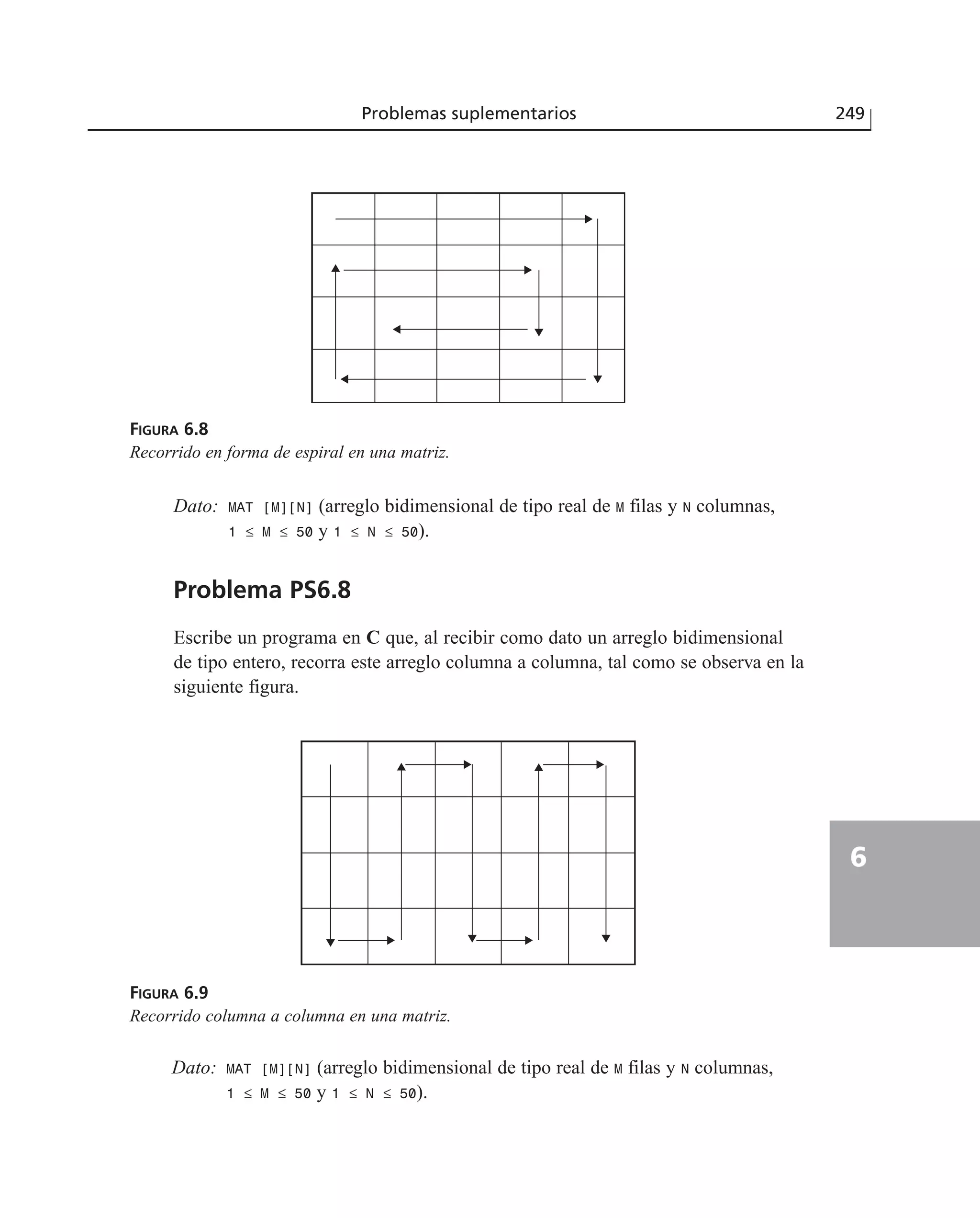 Dato: MAT [M][N] (arreglo bidimensional de tipo real de M filas y N columnas,
1 ≤ M ≤ 50 y 1 ≤ N ≤ 50).
Problema PS6.8
Escribe un programa en C que, al recibir como dato un arreglo bidimensional
de tipo entero, recorra este arreglo columna a columna, tal como se observa en la
siguiente figura.
Problemas suplementarios 249
6
FIGURA 6.8
Recorrido en forma de espiral en una matriz.
FIGURA 6.9
Recorrido columna a columna en una matriz.
Dato: MAT [M][N] (arreglo bidimensional de tipo real de M filas y N columnas,
1 ≤ M ≤ 50 y 1 ≤ N ≤ 50).
 