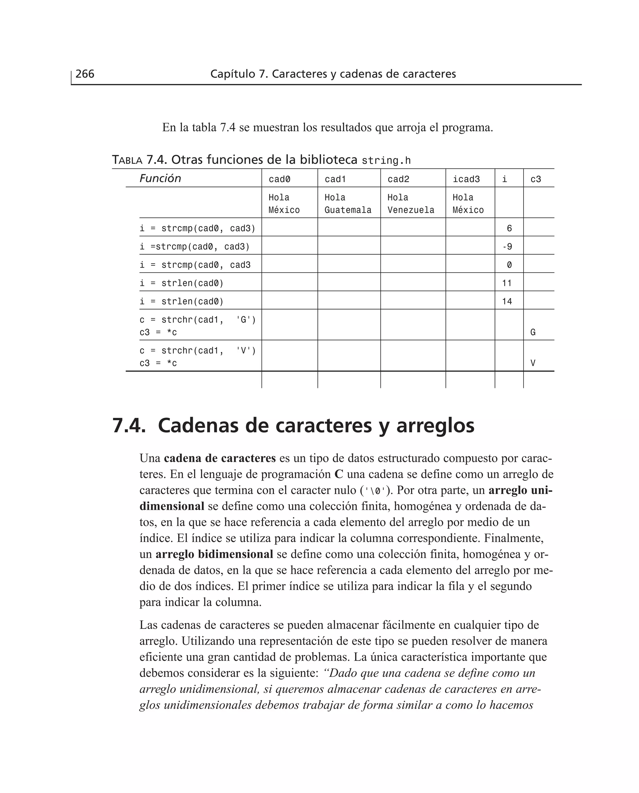 266 Capítulo 7. Caracteres y cadenas de caracteres
En la tabla 7.4 se muestran los resultados que arroja el programa.
TABLA 7.4. Otras funciones de la biblioteca string.h
Función cad0 cad1 cad2 icad3 i c3
Hola Hola Hola Hola
México Guatemala Venezuela México
i = strcmp(cad0, cad3) 6
i =strcmp(cad0, cad3) -9
i = strcmp(cad0, cad3 0
i = strlen(cad0) 11
i = strlen(cad0) 14
c = strchr(cad1, ‘G’)
c3 = *c G
c = strchr(cad1, ‘V’)
c3 = *c V
7.4. Cadenas de caracteres y arreglos
Una cadena de caracteres es un tipo de datos estructurado compuesto por carac-
teres. En el lenguaje de programación C una cadena se define como un arreglo de
caracteres que termina con el caracter nulo (‘0’). Por otra parte, un arreglo uni-
dimensional se define como una colección finita, homogénea y ordenada de da-
tos, en la que se hace referencia a cada elemento del arreglo por medio de un
índice. El índice se utiliza para indicar la columna correspondiente. Finalmente,
un arreglo bidimensional se define como una colección finita, homogénea y or-
denada de datos, en la que se hace referencia a cada elemento del arreglo por me-
dio de dos índices. El primer índice se utiliza para indicar la fila y el segundo
para indicar la columna.
Las cadenas de caracteres se pueden almacenar fácilmente en cualquier tipo de
arreglo. Utilizando una representación de este tipo se pueden resolver de manera
eficiente una gran cantidad de problemas. La única característica importante que
debemos considerar es la siguiente: “Dado que una cadena se define como un
arreglo unidimensional, si queremos almacenar cadenas de caracteres en arre-
glos unidimensionales debemos trabajar de forma similar a como lo hacemos
 