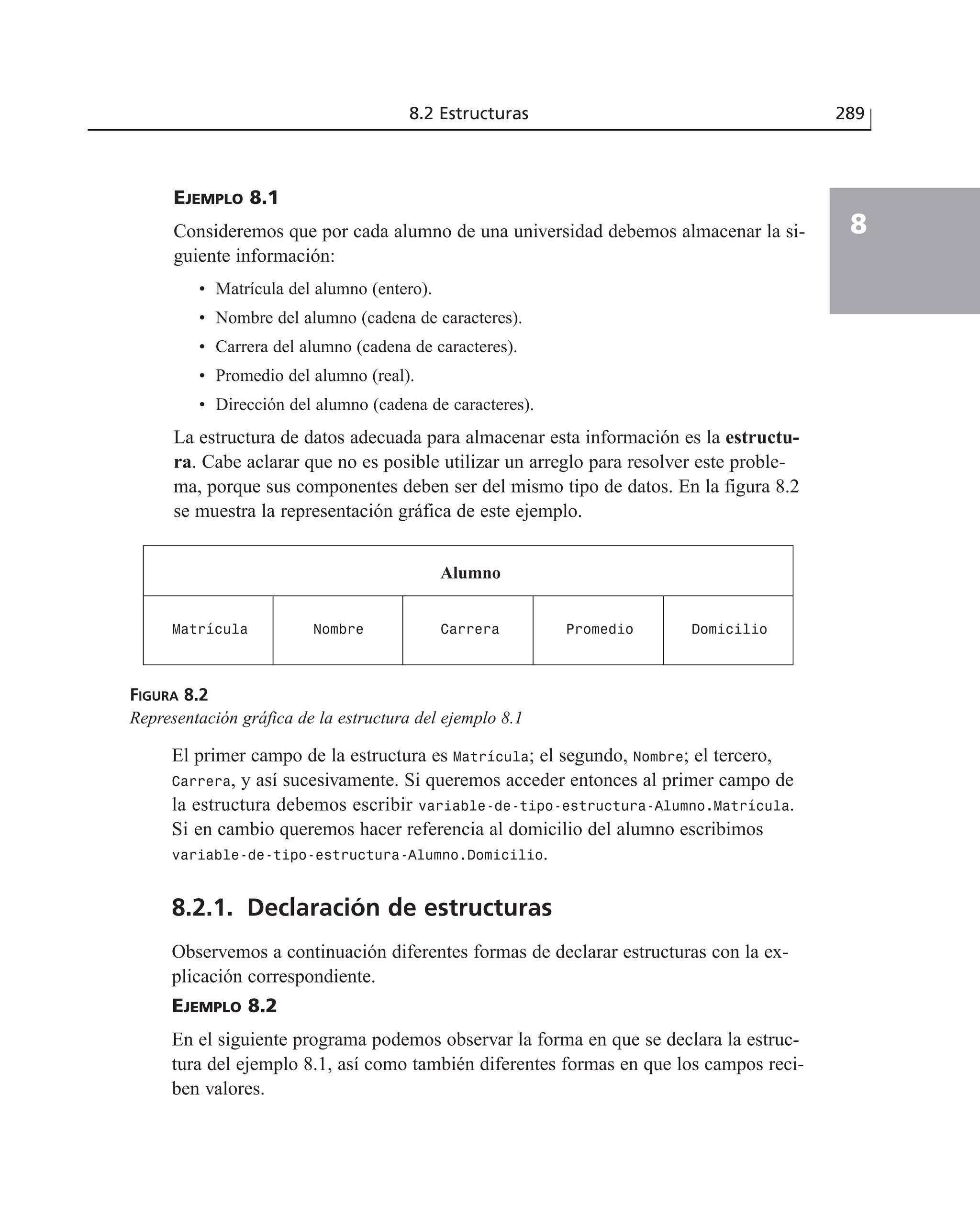 EJEMPLO 8.1
Consideremos que por cada alumno de una universidad debemos almacenar la si-
guiente información:
• Matrícula del alumno (entero).
• Nombre del alumno (cadena de caracteres).
• Carrera del alumno (cadena de caracteres).
• Promedio del alumno (real).
• Dirección del alumno (cadena de caracteres).
La estructura de datos adecuada para almacenar esta información es la estructu-
ra. Cabe aclarar que no es posible utilizar un arreglo para resolver este proble-
ma, porque sus componentes deben ser del mismo tipo de datos. En la figura 8.2
se muestra la representación gráfica de este ejemplo.
8.2 Estructuras 289
8
Alumno
FIGURA 8.2
Representación gráfica de la estructura del ejemplo 8.1
El primer campo de la estructura es Matrícula; el segundo, Nombre; el tercero,
Carrera, y así sucesivamente. Si queremos acceder entonces al primer campo de
la estructura debemos escribir variable-de-tipo-estructura-Alumno.Matrícula.
Si en cambio queremos hacer referencia al domicilio del alumno escribimos
variable-de-tipo-estructura-Alumno.Domicilio.
8.2.1. Declaración de estructuras
Observemos a continuación diferentes formas de declarar estructuras con la ex-
plicación correspondiente.
EJEMPLO 8.2
En el siguiente programa podemos observar la forma en que se declara la estruc-
tura del ejemplo 8.1, así como también diferentes formas en que los campos reci-
ben valores.
Matrícula Nombre Carrera Promedio Domicilio
 