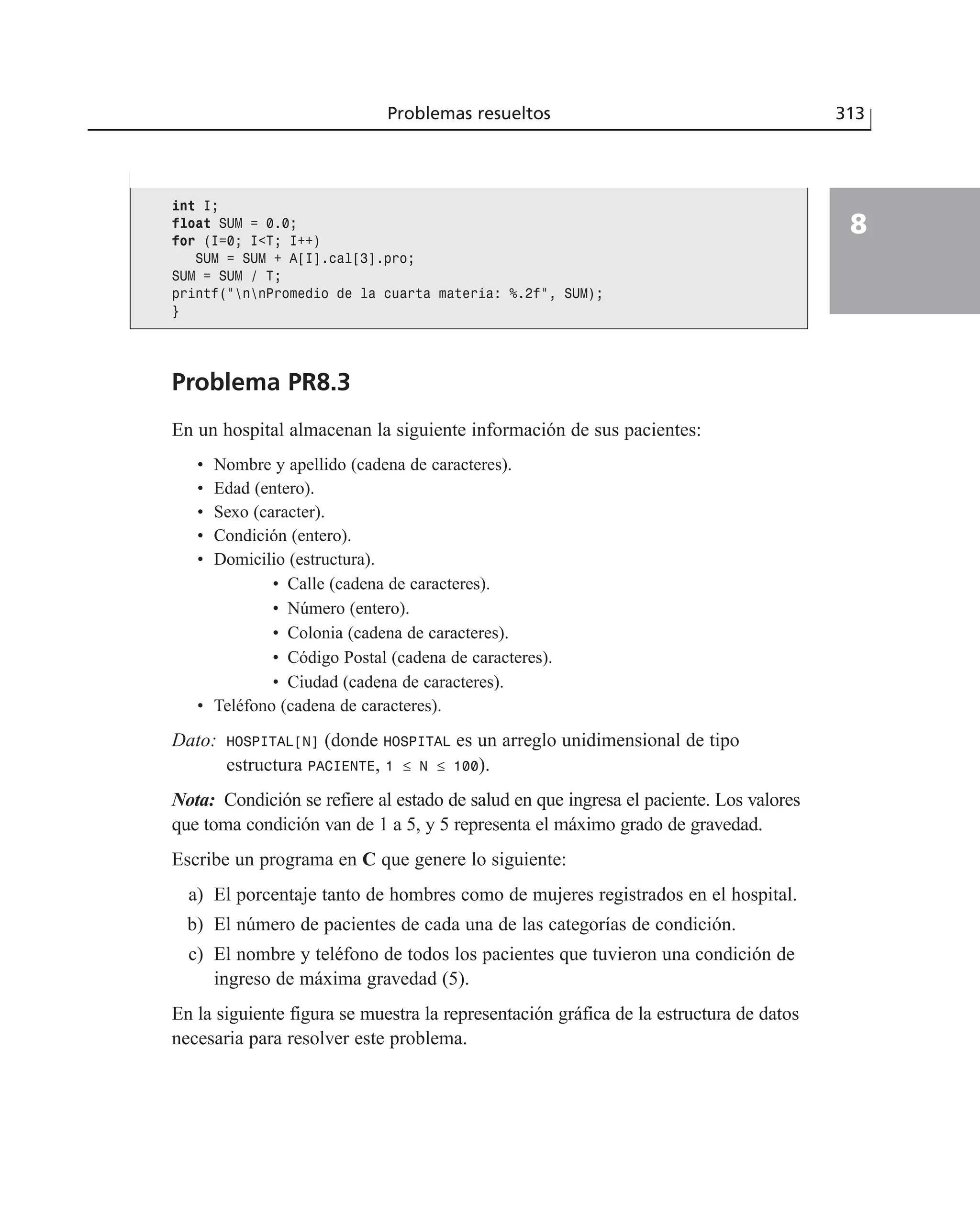 Problemas resueltos 313
8
Problema PR8.3
En un hospital almacenan la siguiente información de sus pacientes:
• Nombre y apellido (cadena de caracteres).
• Edad (entero).
• Sexo (caracter).
• Condición (entero).
• Domicilio (estructura).
• Calle (cadena de caracteres).
• Número (entero).
• Colonia (cadena de caracteres).
• Código Postal (cadena de caracteres).
• Ciudad (cadena de caracteres).
• Teléfono (cadena de caracteres).
Dato: HOSPITAL[N] (donde HOSPITAL es un arreglo unidimensional de tipo
estructura PACIENTE, 1 ≤ N ≤ 100).
Nota: Condición se refiere al estado de salud en que ingresa el paciente. Los valores
que toma condición van de 1 a 5, y 5 representa el máximo grado de gravedad.
Escribe un programa en C que genere lo siguiente:
a) El porcentaje tanto de hombres como de mujeres registrados en el hospital.
b) El número de pacientes de cada una de las categorías de condición.
c) El nombre y teléfono de todos los pacientes que tuvieron una condición de
ingreso de máxima gravedad (5).
En la siguiente figura se muestra la representación gráfica de la estructura de datos
necesaria para resolver este problema.
int I;
float SUM = 0.0;
for (I=0; I<T; I++)
SUM = SUM + A[I].cal[3].pro;
SUM = SUM / T;
printf(”nnPromedio de la cuarta materia: %.2f”, SUM);
}
 