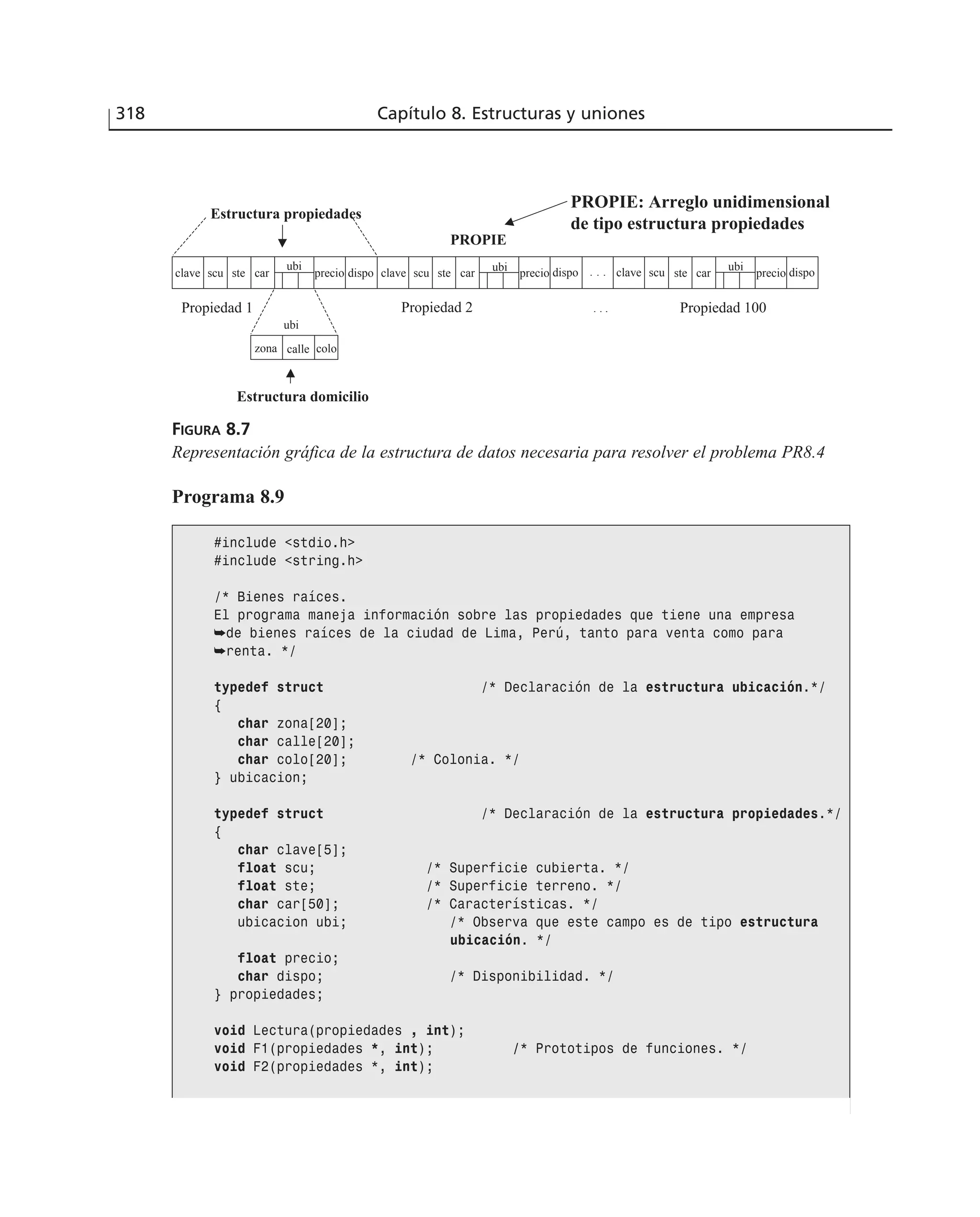 318 Capítulo 8. Estructuras y uniones
Estructura domicilio
Estructura propiedades
PROPIE
PROPIE: Arreglo unidimensional
de tipo estructura propiedades
Propiedad 1 Propiedad 2 Propiedad 100
. ..
. . .
clave scu ste car
ubi
precio dispo clave scu ste car
ubi
precio dispo clave scu ste car
ubi
precio dispo
zona calle colo
ubi
FIGURA 8.7
Representación gráfica de la estructura de datos necesaria para resolver el problema PR8.4
Programa 8.9
#include <stdio.h>
#include <string.h>
/* Bienes raíces.
El programa maneja información sobre las propiedades que tiene una empresa
➥de bienes raíces de la ciudad de Lima, Perú, tanto para venta como para
➥renta. */
typedef struct /* Declaración de la estructura ubicación.*/
{
char zona[20];
char calle[20];
char colo[20]; /* Colonia. */
} ubicacion;
typedef struct /* Declaración de la estructura propiedades.*/
{
char clave[5];
float scu; /* Superficie cubierta. */
float ste; /* Superficie terreno. */
char car[50]; /* Características. */
ubicacion ubi; /* Observa que este campo es de tipo estructura
ubicación. */
float precio;
char dispo; /* Disponibilidad. */
} propiedades;
void Lectura(propiedades , int);
void F1(propiedades *, int); /* Prototipos de funciones. */
void F2(propiedades *, int);
 