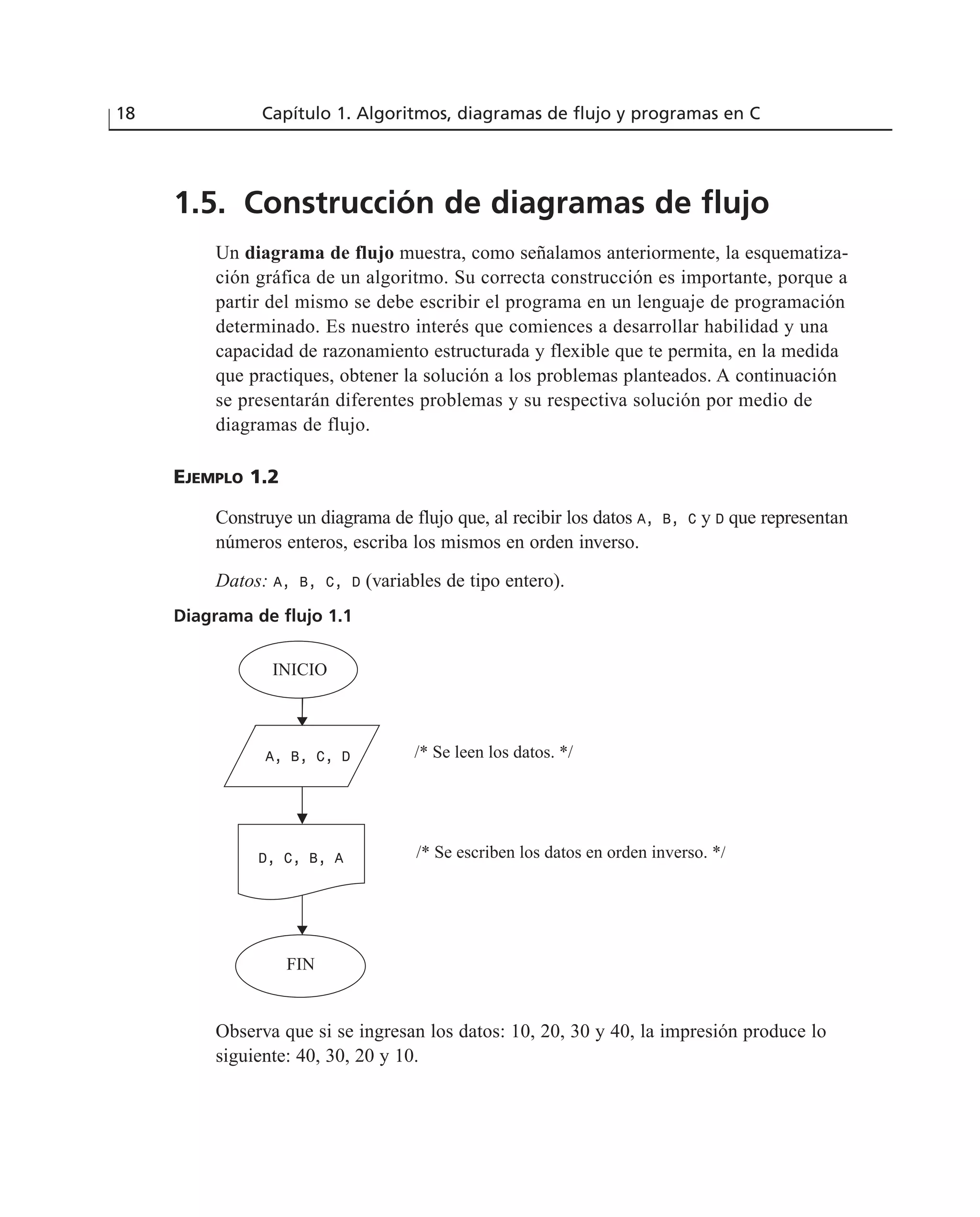 1.5. Construcción de diagramas de flujo
Un diagrama de flujo muestra, como señalamos anteriormente, la esquematiza-
ción gráfica de un algoritmo. Su correcta construcción es importante, porque a
partir del mismo se debe escribir el programa en un lenguaje de programación
determinado. Es nuestro interés que comiences a desarrollar habilidad y una
capacidad de razonamiento estructurada y flexible que te permita, en la medida
que practiques, obtener la solución a los problemas planteados. A continuación
se presentarán diferentes problemas y su respectiva solución por medio de
diagramas de flujo.
EJEMPLO 1.2
Construye un diagrama de flujo que, al recibir los datos A, B, C y D que representan
números enteros, escriba los mismos en orden inverso.
Datos: A, B, C, D (variables de tipo entero).
Diagrama de flujo 1.1
Observa que si se ingresan los datos: 10, 20, 30 y 40, la impresión produce lo
siguiente: 40, 30, 20 y 10.
/* Se leen los datos. */
/* Se escriben los datos en orden inverso. */
INICIO
A, B, C, D
D, C, B, A
FIN
18 Capítulo 1. Algoritmos, diagramas de flujo y programas en C
 