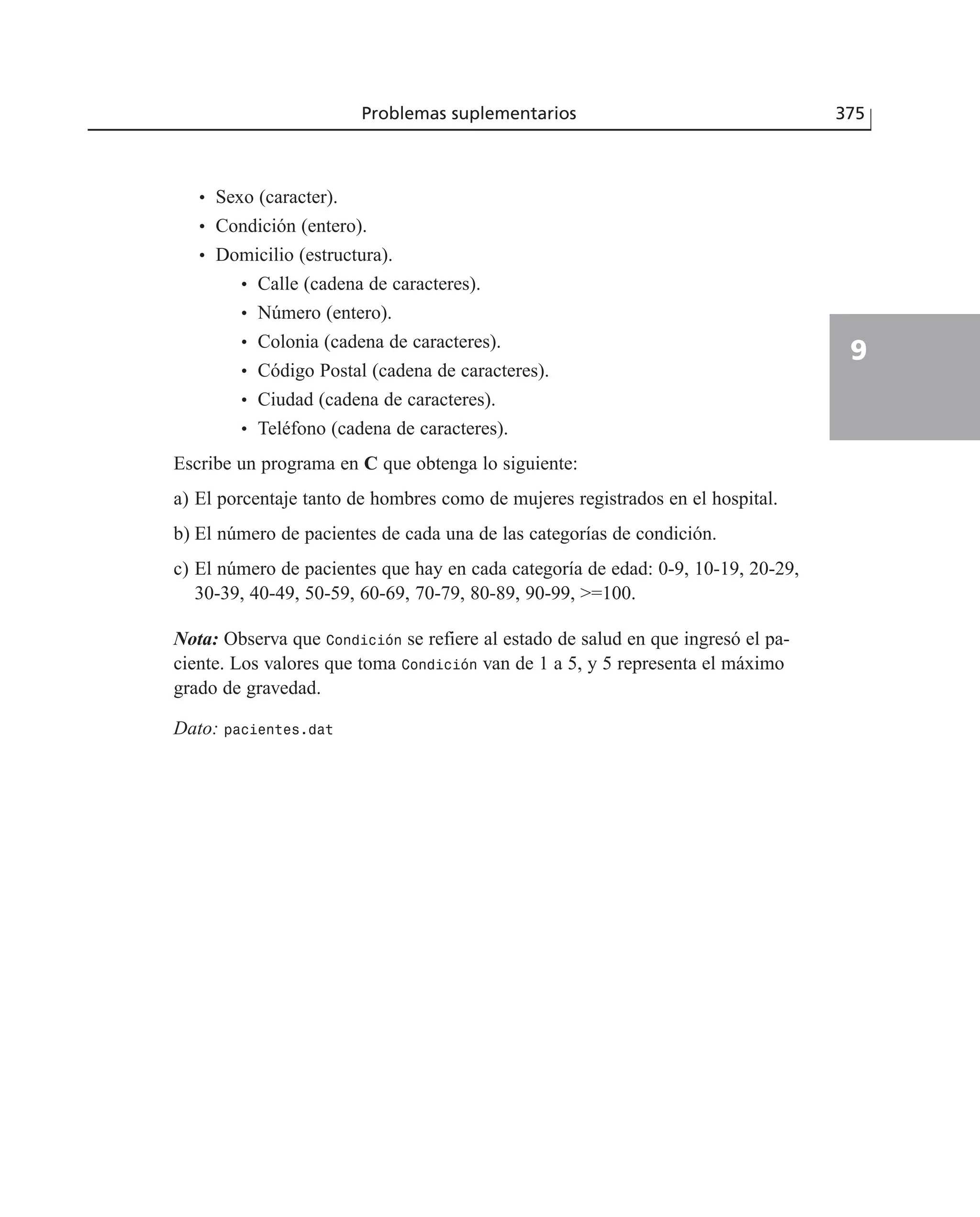 • Sexo (caracter).
• Condición (entero).
• Domicilio (estructura).
• Calle (cadena de caracteres).
• Número (entero).
• Colonia (cadena de caracteres).
• Código Postal (cadena de caracteres).
• Ciudad (cadena de caracteres).
• Teléfono (cadena de caracteres).
Escribe un programa en C que obtenga lo siguiente:
a) El porcentaje tanto de hombres como de mujeres registrados en el hospital.
b) El número de pacientes de cada una de las categorías de condición.
c) El número de pacientes que hay en cada categoría de edad: 0-9, 10-19, 20-29,
30-39, 40-49, 50-59, 60-69, 70-79, 80-89, 90-99, >=100.
Nota: Observa que Condición se refiere al estado de salud en que ingresó el pa-
ciente. Los valores que toma Condición van de 1 a 5, y 5 representa el máximo
grado de gravedad.
Dato: pacientes.dat
Problemas suplementarios 375
9
 