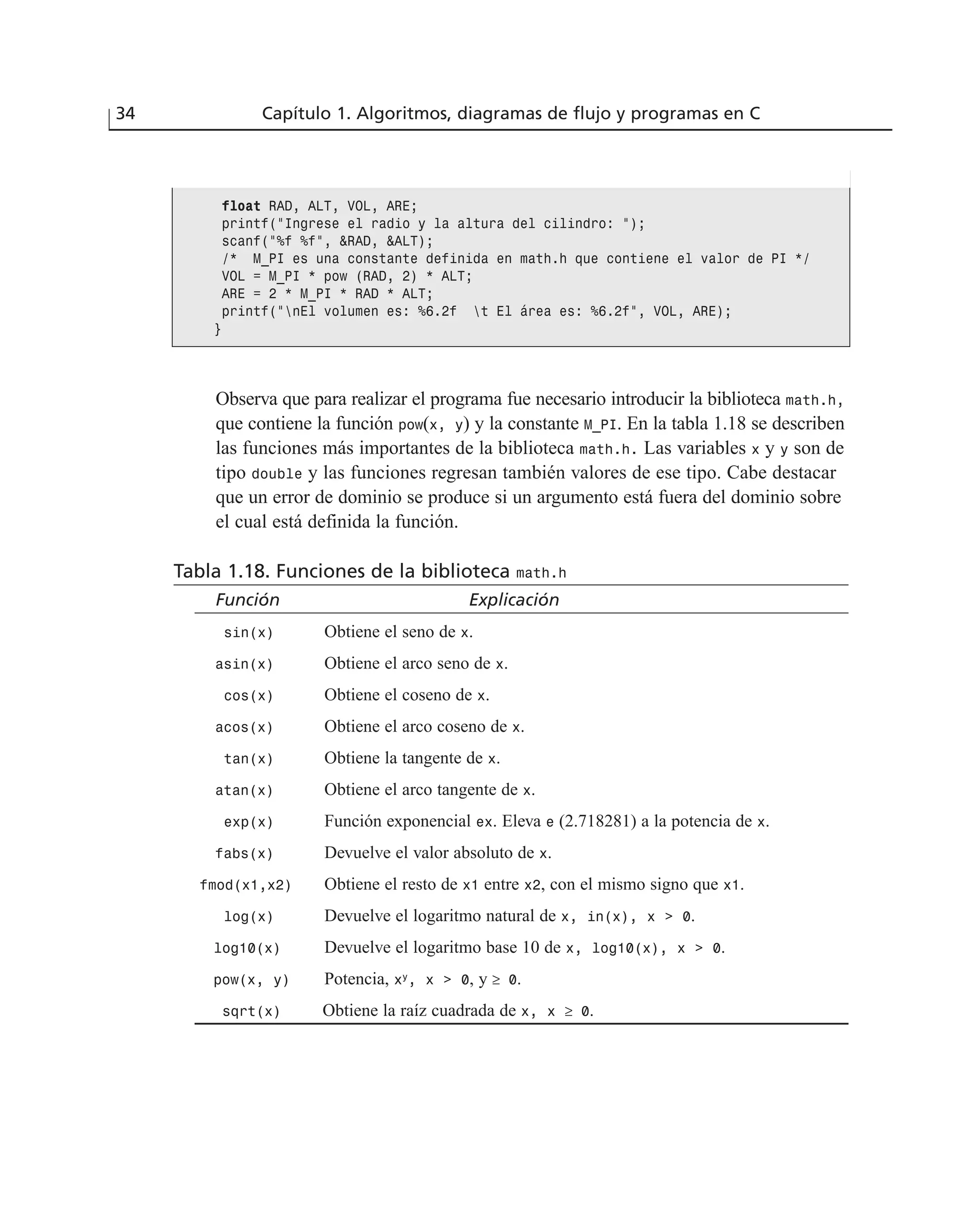 Observa que para realizar el programa fue necesario introducir la biblioteca math.h,
que contiene la función pow(x, y) y la constante M_PI. En la tabla 1.18 se describen
las funciones más importantes de la biblioteca math.h. Las variables x y y son de
tipo double y las funciones regresan también valores de ese tipo. Cabe destacar
que un error de dominio se produce si un argumento está fuera del dominio sobre
el cual está definida la función.
Tabla 1.18. Funciones de la biblioteca math.h
Función Explicación
sin(x) Obtiene el seno de x.
asin(x) Obtiene el arco seno de x.
cos(x) Obtiene el coseno de x.
acos(x) Obtiene el arco coseno de x.
tan(x) Obtiene la tangente de x.
atan(x) Obtiene el arco tangente de x.
exp(x) Función exponencial ex. Eleva e (2.718281) a la potencia de x.
fabs(x) Devuelve el valor absoluto de x.
fmod(x1,x2) Obtiene el resto de x1 entre x2, con el mismo signo que x1.
log(x) Devuelve el logaritmo natural de x, in(x), x > 0.
log10(x) Devuelve el logaritmo base 10 de x, log10(x), x > 0.
pow(x, y) Potencia, xy
, x > 0, y ≥ 0.
sqrt(x) Obtiene la raíz cuadrada de x, x ≥ 0.
34 Capítulo 1. Algoritmos, diagramas de flujo y programas en C
float RAD, ALT, VOL, ARE;
printf(“Ingrese el radio y la altura del cilindro: ”);
scanf(“%f %f”, &RAD, &ALT);
/* M_PI es una constante definida en math.h que contiene el valor de PI */
VOL = M_PI * pow (RAD, 2) * ALT;
ARE = 2 * M_PI * RAD * ALT;
printf(“nEl volumen es: %6.2f t El área es: %6.2f”, VOL, ARE);
}
 