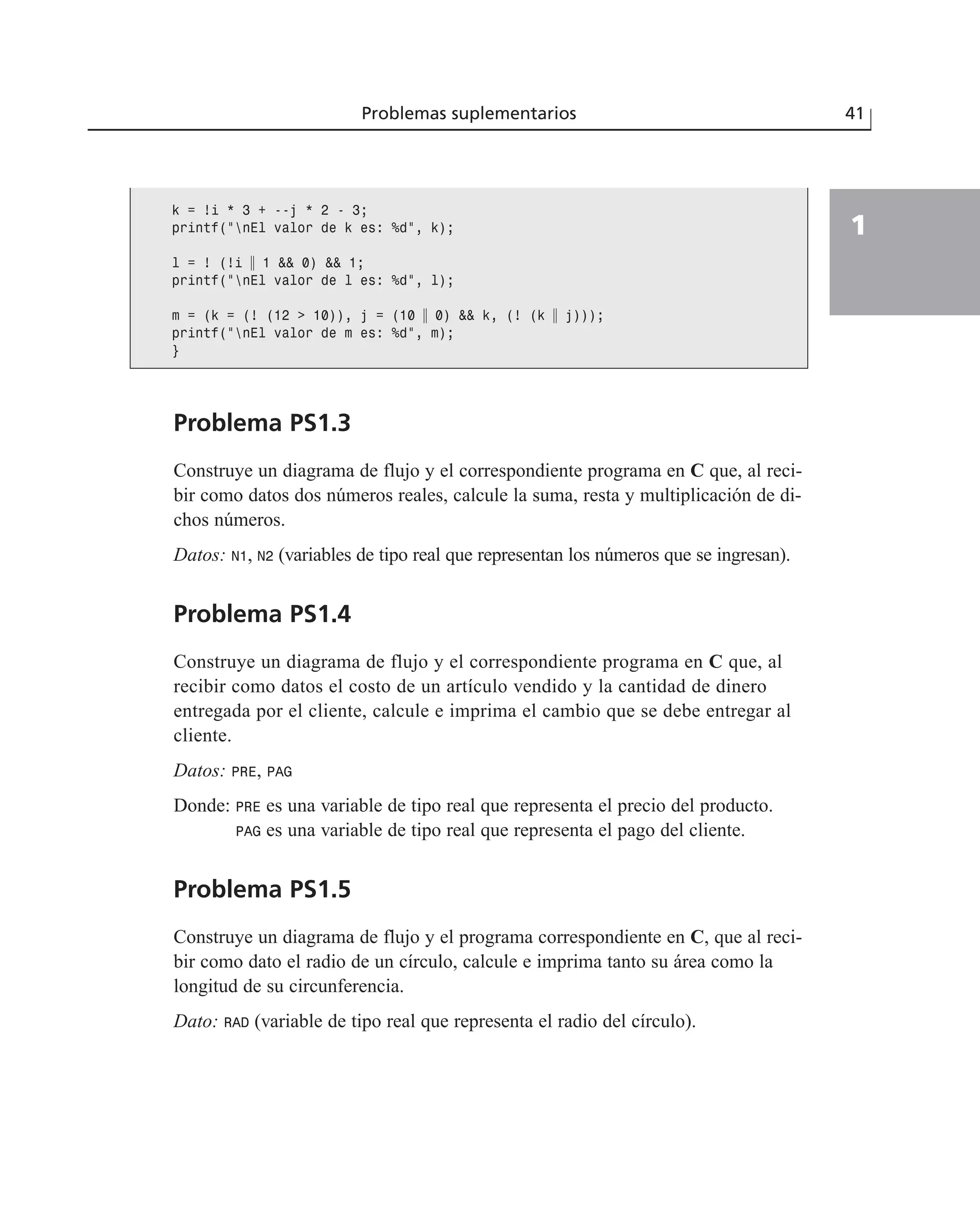 Problema PS1.3
Construye un diagrama de flujo y el correspondiente programa en C que, al reci-
bir como datos dos números reales, calcule la suma, resta y multiplicación de di-
chos números.
Datos: N1, N2 (variables de tipo real que representan los números que se ingresan).
Problema PS1.4
Construye un diagrama de flujo y el correspondiente programa en C que, al
recibir como datos el costo de un artículo vendido y la cantidad de dinero
entregada por el cliente, calcule e imprima el cambio que se debe entregar al
cliente.
Datos: PRE, PAG
Donde: PRE es una variable de tipo real que representa el precio del producto.
PAG es una variable de tipo real que representa el pago del cliente.
Problema PS1.5
Construye un diagrama de flujo y el programa correspondiente en C, que al reci-
bir como dato el radio de un círculo, calcule e imprima tanto su área como la
longitud de su circunferencia.
Dato: RAD (variable de tipo real que representa el radio del círculo).
Problemas suplementarios 41
1
k = !i * 3 + --j * 2 - 3;
printf(“nEl valor de k es: %d”, k);
l = ! (!i ʈ 1 && 0) && 1;
printf(“nEl valor de l es: %d”, l);
m = (k = (! (12 > 10)), j = (10 ʈ 0) && k, (! (k ʈ j)));
printf(“nEl valor de m es: %d”, m);
}
 