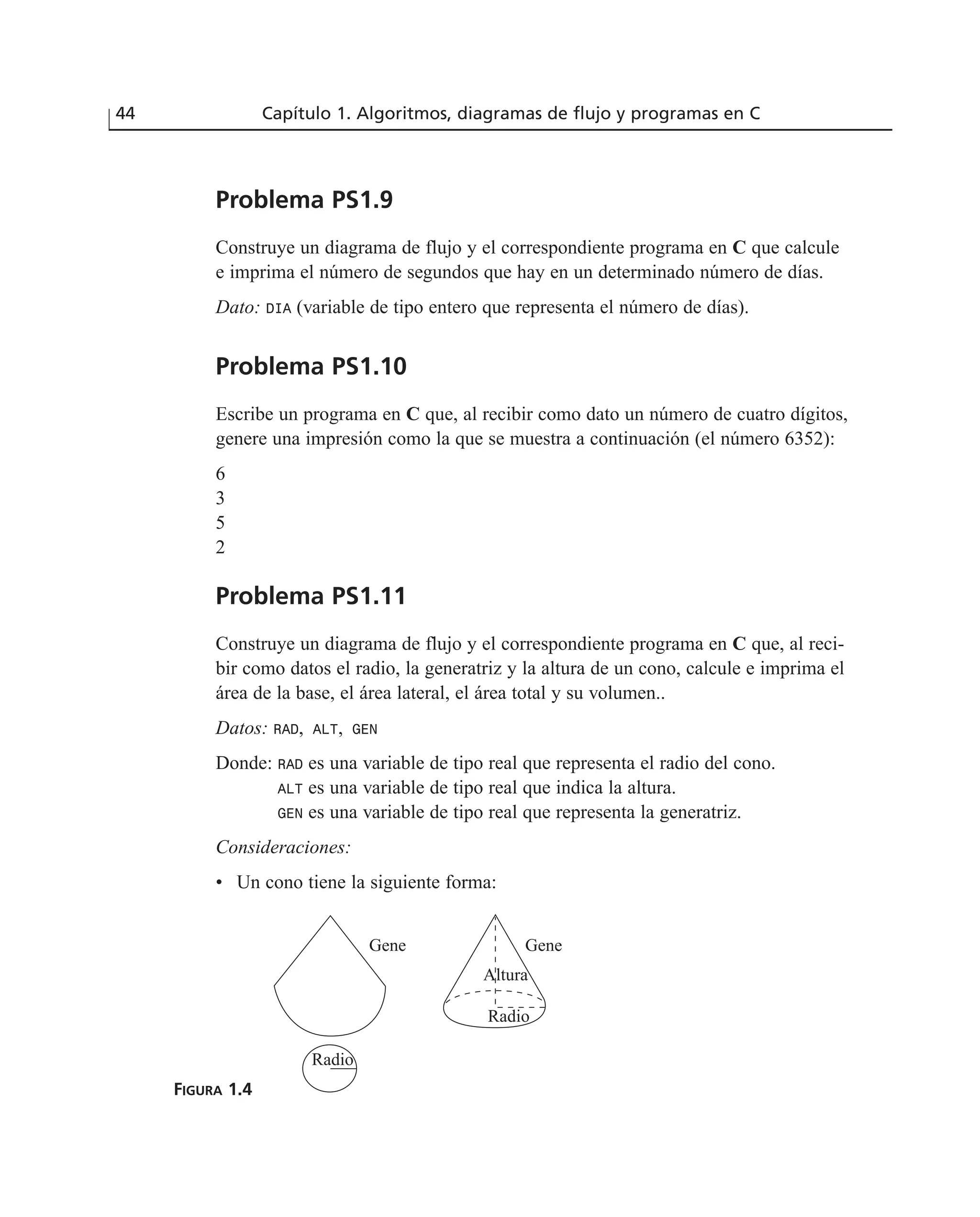 Problema PS1.9
Construye un diagrama de flujo y el correspondiente programa en C que calcule
e imprima el número de segundos que hay en un determinado número de días.
Dato: DIA (variable de tipo entero que representa el número de días).
Problema PS1.10
Escribe un programa en C que, al recibir como dato un número de cuatro dígitos,
genere una impresión como la que se muestra a continuación (el número 6352):
6
3
5
2
Problema PS1.11
Construye un diagrama de flujo y el correspondiente programa en C que, al reci-
bir como datos el radio, la generatriz y la altura de un cono, calcule e imprima el
área de la base, el área lateral, el área total y su volumen..
Datos: RAD, ALT, GEN
Donde: RAD es una variable de tipo real que representa el radio del cono.
ALT es una variable de tipo real que indica la altura.
GEN es una variable de tipo real que representa la generatriz.
Consideraciones:
• Un cono tiene la siguiente forma:
FIGURA 1.4
44 Capítulo 1. Algoritmos, diagramas de flujo y programas en C
Gene Gene
Radio
Radio
Altura
 