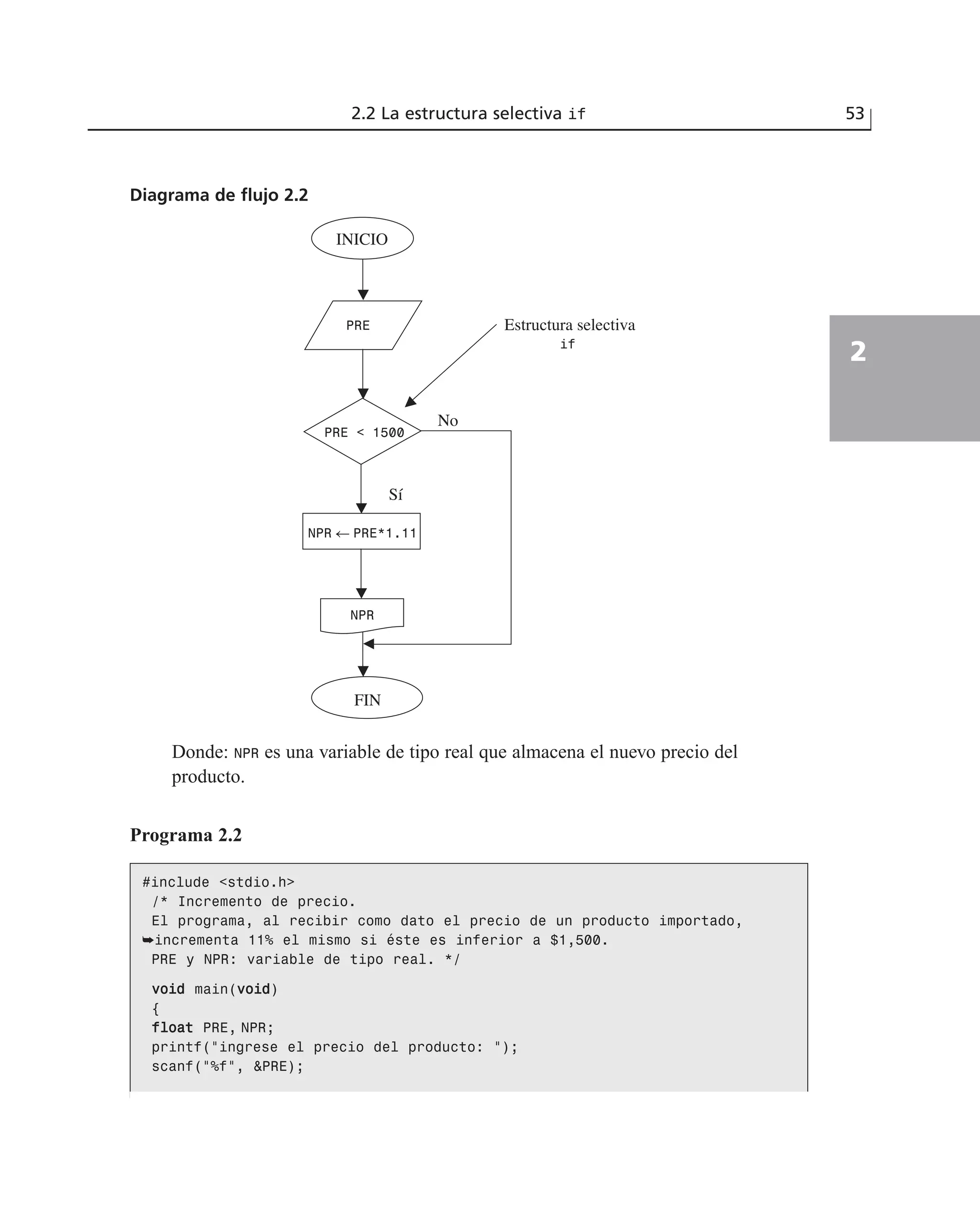 2.2 La estructura selectiva if 53
2
Diagrama de flujo 2.2
INICIO
PRE
PRE < 1500
NPR
No
Sí
Estructura selectiva
if
FIN
NPR d PRE*1.11
Donde: NPR es una variable de tipo real que almacena el nuevo precio del
producto.
Programa 2.2
#include <stdio.h>
/* Incremento de precio.
El programa, al recibir como dato el precio de un producto importado,
➥incrementa 11% el mismo si éste es inferior a $1,500.
PRE y NPR: variable de tipo real. */
vvooiidd main(vvooiidd)
{
ffllooaatt PRE, NPR;
printf(“ingrese el precio del producto: “);
scanf(“%f”, &PRE);
 