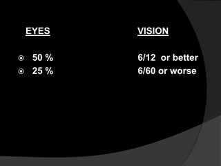 EYES VISION
 50 % 6/12 or better
 25 % 6/60 or worse
 