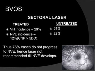 BVOS
TREATED
 VH incidence – 29%
 NVE incidence –
12%(CNP > 5DD)
UNTREATED
 61%
 22%
Thus 78% cases do not progress
to NVE, hence laser not
recommended till NVE develops.
SECTORAL LASER
 