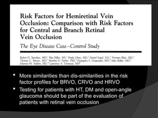 • More similarities than dis-similarities in the risk
factor profiles for BRVO, CRVO and HRVO
• Testing for patients with HT, DM and open-angle
glaucoma should be part of the evaluation of
patients with retinal vein occlusion
 