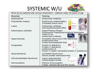 SYSTEMIC W/U
19
 