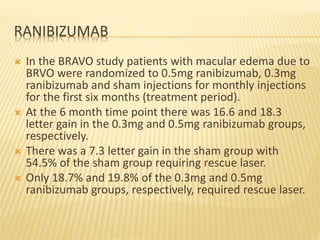 RANIBIZUMAB
 In the BRAVO study patients with macular edema due to
BRVO were randomized to 0.5mg ranibizumab, 0.3mg
ranibizumab and sham injections for monthly injections
for the first six months (treatment period).
 At the 6 month time point there was 16.6 and 18.3
letter gain in the 0.3mg and 0.5mg ranibizumab groups,
respectively.
 There was a 7.3 letter gain in the sham group with
54.5% of the sham group requiring rescue laser.
 Only 18.7% and 19.8% of the 0.3mg and 0.5mg
ranibizumab groups, respectively, required rescue laser.
 