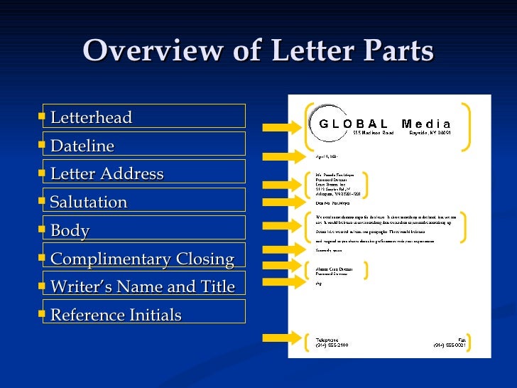 what is memorandum letter