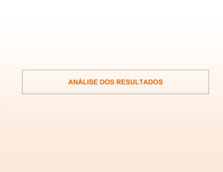 ANÁLISE DOS RESULTADOS
 