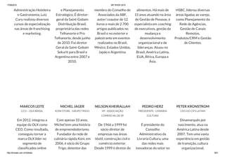 17/06/2015 BR WEEK 2015
http://brweek.com.br/hotsite/ 9/41
Administração Hoteleira
e Gastronomia, Luiz
Cury realizou diversos
cursos de especialização
nas áreas de franchising
e marketing.
e Planejamento
Estratégico. É diretor-
geral da Saint-Gobain
Distribuição Brasil,
proprietária das redes
Telhanorte e Pro
Telhanorte, desde junho
de 2010. Foi diretor
Geral da Saint-Gobain
Sekurit para Brasil e
Argentina entre 2007 e
2010.
membro do Conselho de
Associados da ABF,
autor/ coautor de 12
livros e mais de 2.700
artigos publicados no
Brasil e no exterior e
palestrante em eventos
realizados no Brasil,
México, Estados Unidos,
Japão e Argentina.
alimentos. Há mais de
15 anos atuando na área
de Gestão de Pessoas, é
especialista em coaching
de executivos, gestão da
mudança e
desenvolvimento
organizacional e de
lideranças. Atuou no
Brasil, América Latina,
EUA, África, Europa e
Ásia.
HSBC, liderou diversas
áreas ligadas ao varejo,
como Planejamento da
Rede de Agências,
Gestão de Canais
Remotos,
Produtos/CRM e Gestão
de Clientes.
MARCOS LEITE
CCO – OLX BRASIL
Em 2012, integrou a
equipe da OLX como
CEO. Como resultado,
conseguiu tornar a
marca OLX líder no
segmento de
classificados online
MICHEL JAGER
KONI STORE - GRUPO TRIGO
Com apenas 33 anos,
Michel tem uma história
de empreendedorismo.
Fundador da rede de
culinária rápida Koni, em
2006, é sócio do Grupo
Trigo, detentor das
NELSON KHEIRALLAH
VP - ASSOCIAÇÃO
COMERCIAL DE SP
De 1966 a 1999 foi
sócio-diretor de
empresas nas áreas
têxtil, construção civil e
comércio exterior.
Desde 1999 é diretor do
PEDRO HERZ
PRESIDENTE - LIVRARIA
CULTURA
É presidente do
Conselho
Administrativo da
Livraria Cultura, uma
das redes mais
inovadoras do setor no
PETER KRONSTROM
CEO DO CIFS LATAM
Dinamarquês por
nascimento, atua na
América Latina desde
2007. Tem uma vasta
experiência em gestão
de transição, cultura
organizacional,
 