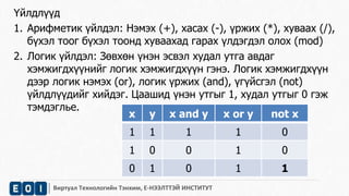 Үйлдлүүд 
1. Арифметик үйлдэл: Нэмэх (+), хасах (-), үржих (*), хуваах (/), 
бүхэл тоог бүхэл тоонд хуваахад гарах үлдэгдэл олох (mod) 
2. Логик үйлдэл: Зөвхөн үнэн эсвэл худал утга авдаг 
хэмжигдхүүнийг логик хэмжигдхүүн гэнэ. Логик хэмжигдхүүн 
дээр логик нэмэх (or), логик үржих (and), үгүйсгэл (not) 
үйлдлүүдийг хийдэг. Цаашид үнэн утгыг 1, худал утгыг 0 гэж 
тэмдэглье. 
x y x and y x or y not x 
1 1 1 1 0 
1 0 0 1 0 
0 1 0 1 1 
Виртуал Технологийн Тэнхим, Е-НЭЭЛТТЭЙ ИНСТИТУТ 
 