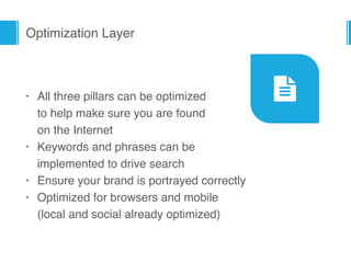 Optimization Layer
• All three pillars can be optimized  
to help make sure you are found  
on the Internet
• Keywords and phrases can be
implemented to drive search
• Ensure your brand is portrayed correctly
• Optimized for browsers and mobile  
(local and social already optimized)
:
 