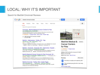 LOCAL: WHY IT’S IMPORTANT
Search for MedVet Cincinnati Reviews
 
