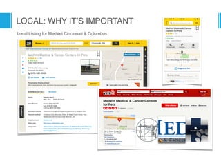 LOCAL: WHY IT’S IMPORTANT
Local Listing for MedVet Cincinnati & Columbus
 