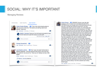 SOCIAL: WHY IT’S IMPORTANT
Managing Reviews
 