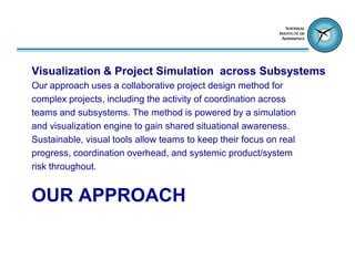 Visualization & Project Simulation across Subsystems
Our approach uses a collaborative project design method for
complex projects, including the activity of coordination across
teams and subsystems. The method is powered by a simulation
and visualization engine to gain shared situational awareness.
Sustainable, visual tools allow teams to keep their focus on real
progress, coordination overhead, and systemic product/system
risk throughout.


OUR APPROACH
 
