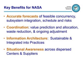 Key Benefits for NASA

• Accurate forecasts of feasible concurrency,
  subsystem integration, schedule and risks
• Coordination: value prediction and allocation,
  waste reduction, & ongoing adjustment
• Information Architecture: Sustainable &
  Integrated into Practices
• Situational Awareness across dispersed
  Centers & Suppliers
 