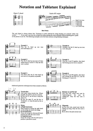 Bryan adams    rockscore