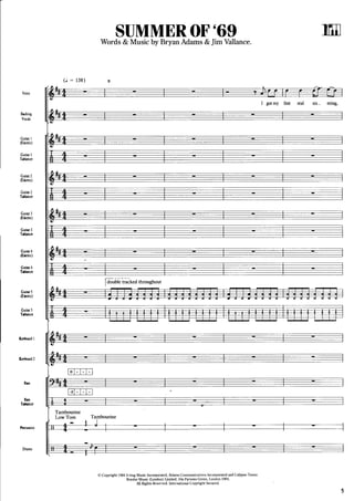 Bryan adams    rockscore