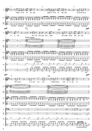 Bryan adams    rockscore