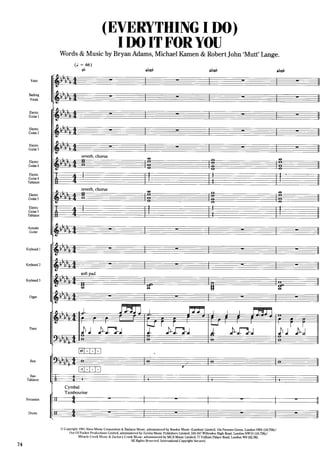 Bryan adams    rockscore