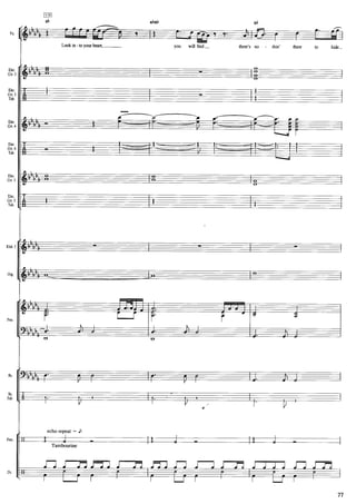 Bryan adams    rockscore