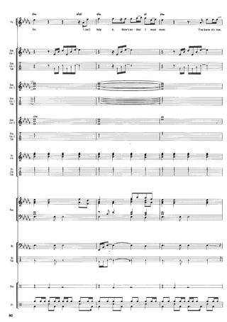 Bryan adams    rockscore