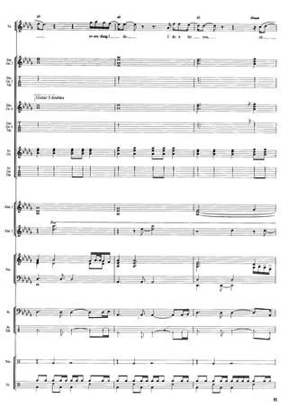 Bryan adams    rockscore