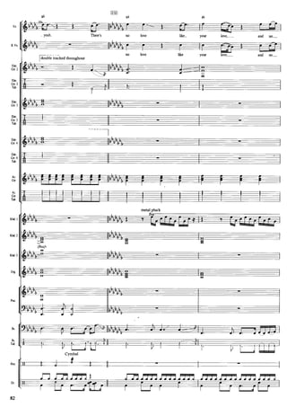 Bryan adams    rockscore