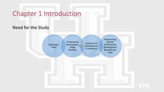 Chapter 1 Introduction
Need for the Study
Teaching is
Hard
Professional
Development
Helps
Teachers
Professional
Development
is Important
Researching
Teacher
Professional
Development
Benefits the
Field
 