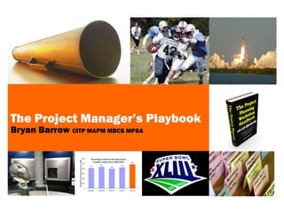 The Project Manager’s Playbook
Bryan Barrow CITP MAPM MBCS MPSA
 