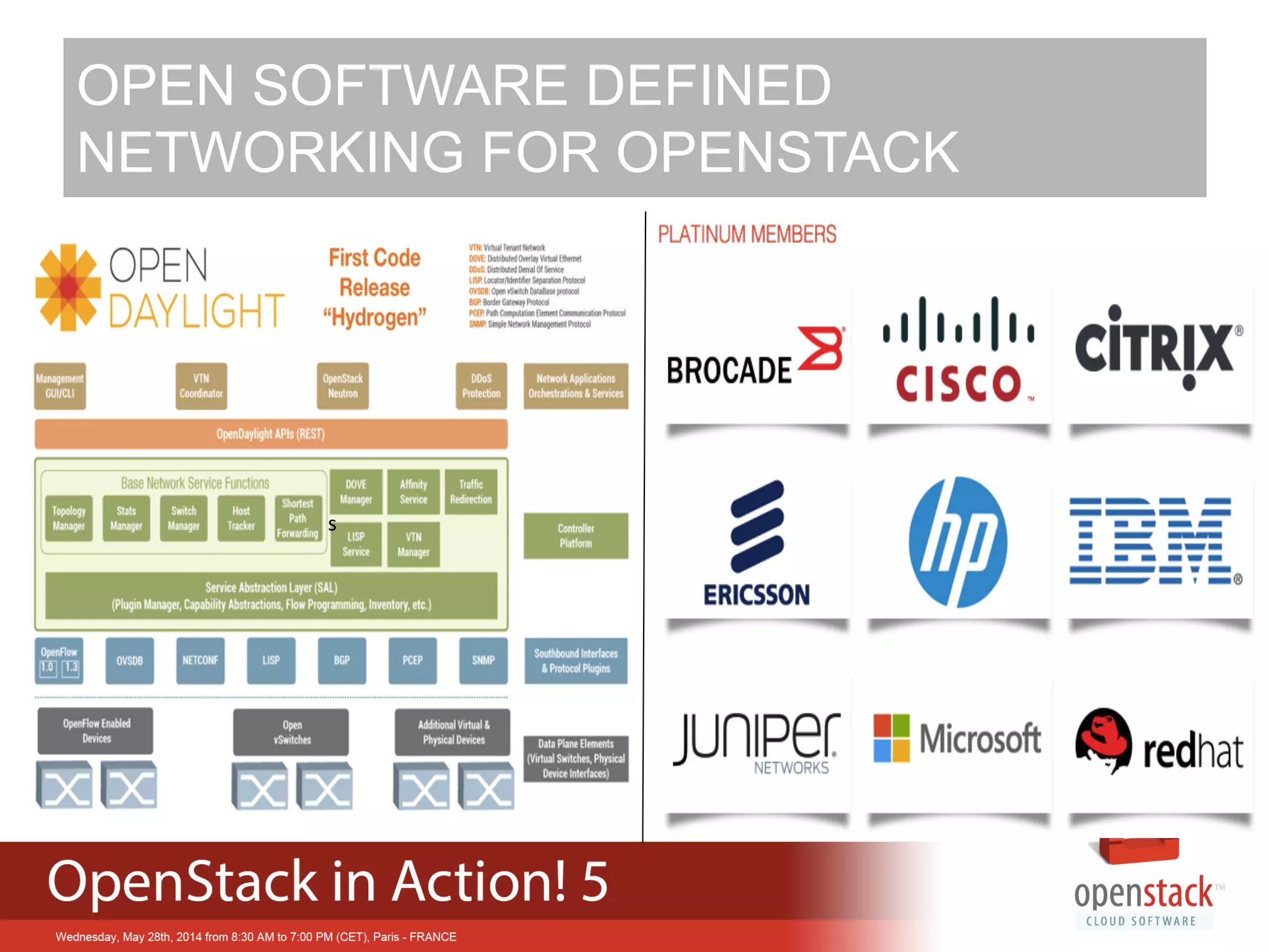 OPEN SOFTWARE DEFINED
NETWORKING FOR OPENSTACK
s	
  
 