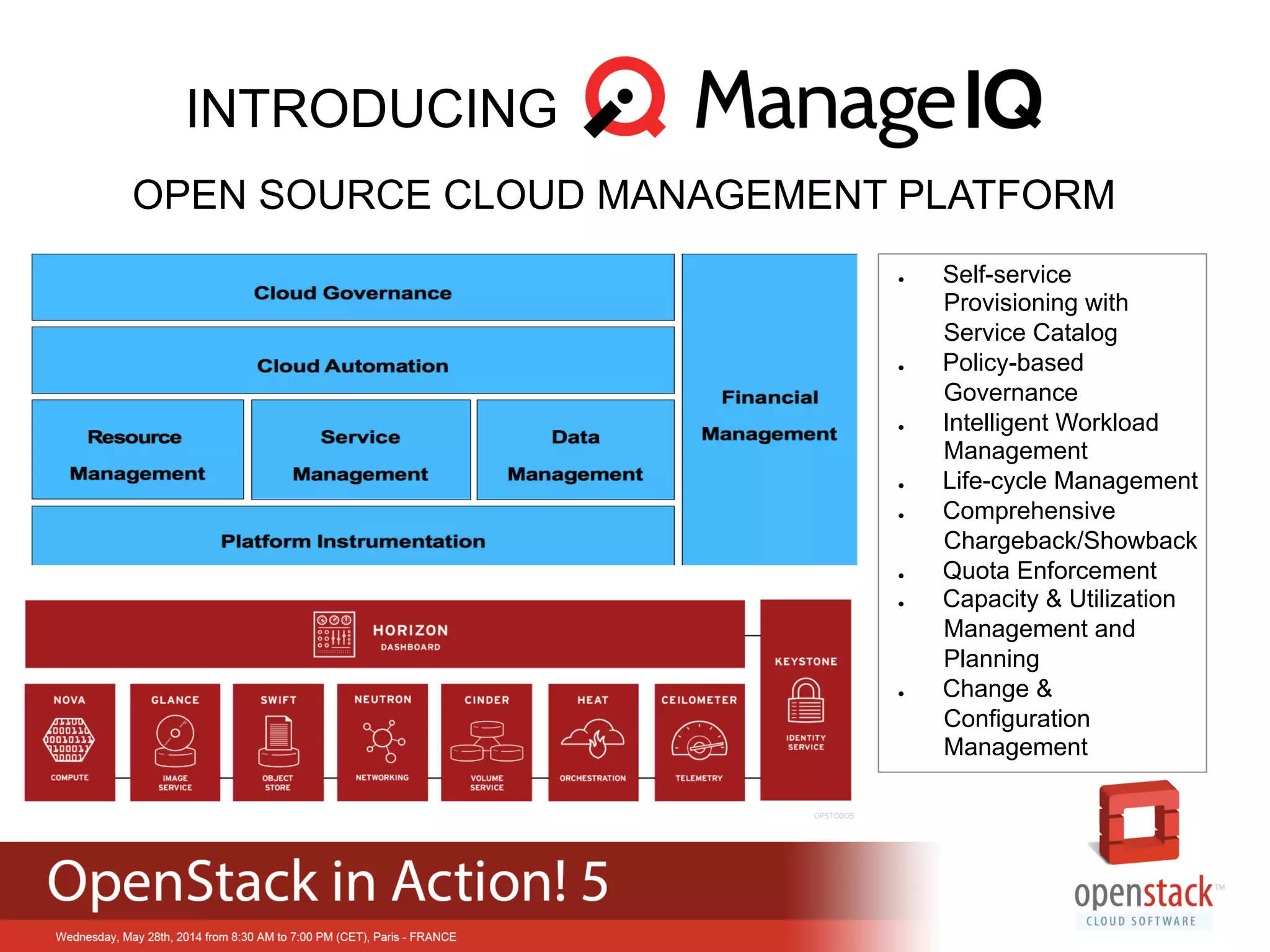 OPEN SOURCE CLOUD MANAGEMENT PLATFORM
INTRODUCING
●  Self-service
Provisioning with
Service Catalog
●  Policy-based
Governance
●  Intelligent Workload
Management
●  Life-cycle Management
●  Comprehensive
Chargeback/Showback
●  Quota Enforcement
●  Capacity & Utilization
Management and
Planning
●  Change &
Configuration
Management
 