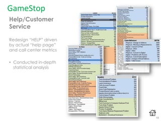 GameStop
Help/Customer
Service
Redesign “HELP” driven
by actual “help page”
and call center metrics
• Conducted in-depth
statistical analysis
18
 