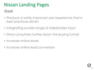 Nissan Landing Pages
Goal
• Produce a vastly improved user experience that is
best practices-driven
• Integrating a wide range of stakeholder input
• Drive consumers further down the buying funnel
• Increase online leads
• Increase online lead conversion
21
 