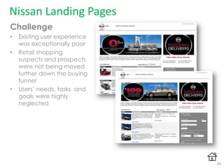 Nissan Landing Pages
Challenge
• Existing user experience
was exceptionally poor
• Retail shopping
suspects and prospects
were not being moved
further down the buying
funnel
• Users‟ needs, tasks and
goals were highly
neglected
24
 
