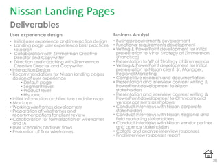 Deliverables
User experience design
• Initial user experience and interaction design
• Landing page user experience best practices
research
• Collaboration with Zimmerman Creative
Director and Copywriter
• Direction and coaching with Zimmerman
Creative Director and Copywriter
• Interaction Design
• Recommendations for Nissan landing pages
design of user experience
• Default page
• Segment level
• Product level
• Hispanic
• Initial Information architecture and site map
• Mockups
• Working wireframes development
• Preparation of wireframes and
recommendations for client review
• Collaboration for formalization of wireframes
and IA
• User scenarios and user flows
• Evaluation of final wireframes
Nissan Landing Pages
Business Analyst
• Business requirements development
• Functional requirements development
• Writing & PowerPoint development for initial
presentation to VP of Strategy at Zimmerman
(Francisco)
• Presentation to VP of Strategy at Zimmerman
• Writing & PowerPoint development for initial
presentation to Nissan client: Sr. Manager,
Regional Marketing
• Competitive research and documentation
• Presentation and interview content writing &
PowerPoint development to Nissan
stakeholders
• Presentation and interview content writing &
PowerPoint development to Omnicom and
vendor partner stakeholders
• Conduct interviews with Nissan corporate
stakeholders
• Conduct interviews with Nissan Regional and
field marketing stakeholders
• Conduct interviews with Nissan vendor partner
and agency stakeholders
• Collate and analyze interview responses
• Final interview responses report
26
 