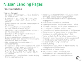 Nissan Landing Pages
Deliverables
Program Manager
• Charged with management-level decisions
for entire project
• Embedded (as a contractor) on Account
Management team as Producer for the
project
• Championed new focus on user experience
for redesign
• Conceptualization for information
architecture for redesign pages
• Direct client-facing responsibilities: in-person,
on the phone and email
• Direction and management of vendor
partners‟ project managers
• Project planning and management of
Master project plan across four vendors and
Zimmerman team members
• Executive-level communication and
correspondence
• Coordination and communication with team
members across a wide geography and 4
time zones: Los Angeles, Minneapolis,
Chicago, Austin, Dallas, New York City,
Nashville, Raleigh, NC, Washington, DC, Ft.
Lauderdale
• Discovery and coordination of issues driving
Online Media planning
• Discovery and coordination of issues/decisions
driving Zip code processing application
• Recommendation of Production partner for
engagement
• Information architecture (finalized)
• Redesigned pages production: Flash & DHTML
• Zip code processor application development
• Content Management System (CMS)
• Evaluation and recommendation of SEO partner
• Development of presentation to Nissan client
• Training and certification in client‟s CMS
• Travel to Nashville, TN for client presentation
• Research, recommendation and engagement
of User Experience/Usability testing partner
• Evaluation of working wireframes
• Usability testing
• Research and acquisition of databases for Zip
code processing application
• Presentation to Nissan client
• Negotiation, conflict and resolution
management with vendor partners on
scheduling and resource-related issues
27
 