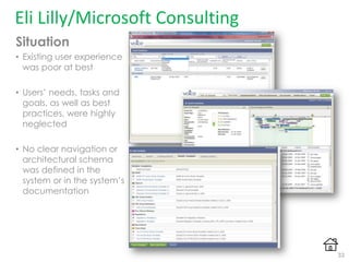 Eli Lilly/Microsoft Consulting
Situation
• Existing user experience
was poor at best
• Users‟ needs, tasks and
goals, as well as best
practices, were highly
neglected
• No clear navigation or
architectural schema
was defined in the
system or in the system‟s
documentation
33
 