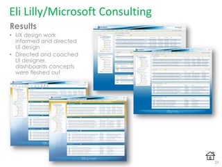 Eli Lilly/Microsoft Consulting
Results
• UX design work
informed and directed
UI design
• Directed and coached
UI designer,
dashboards concepts
were fleshed out
37
 