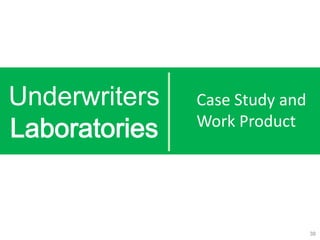 Underwriters Case Study and
Work Product
38
 