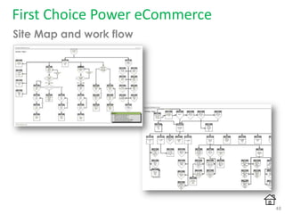 First Choice Power eCommerce
Site Map and work flow
48
 