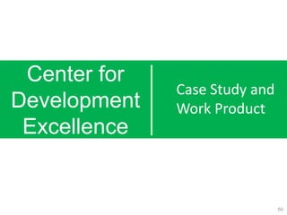 Center for
Development
Excellence
Case Study and
Work Product
50
 