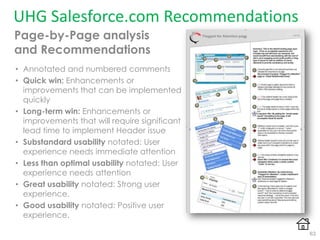 UHG Salesforce.com Recommendations
Page-by-Page analysis
and Recommendations
• Annotated and numbered comments
• Quick win: Enhancements or
improvements that can be implemented
quickly
• Long-term win: Enhancements or
improvements that will require significant
lead time to implement Header issue
• Substandard usability notated: User
experience needs immediate attention
• Less than optimal usability notated: User
experience needs attention
• Great usability notated: Strong user
experience.
• Good usability notated: Positive user
experience.
63
 