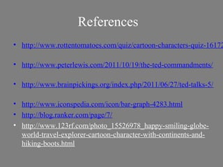 References
• http://www.rottentomatoes.com/quiz/cartoon-characters-quiz-16172

• http://www.peterlewis.com/2011/10/19/the-ted-commandments/

• http://www.brainpickings.org/index.php/2011/06/27/ted-talks-5/

• http://www.iconspedia.com/icon/bar-graph-4283.html
• http://blog.ranker.com/page/7/
• http://www.123rf.com/photo_15526978_happy-smiling-globe-
  world-travel-explorer-cartoon-character-with-continents-and-
  hiking-boots.html
 